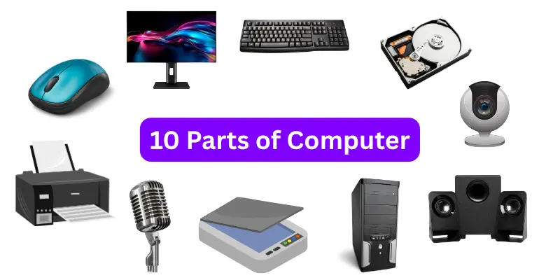 10 Parts of Computer