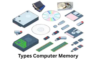 Types Computer Memory That Power Your Life