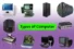 Types of Computers with Real Examples