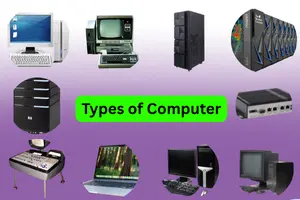 Types of Computers with Real Examples