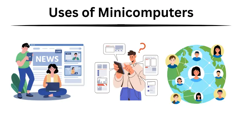 Uses of Minicomputers