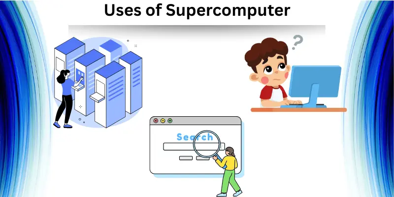 Uses of Supercomputer