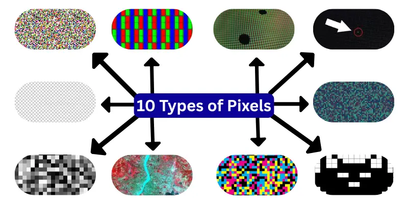 10 Types of Pixels