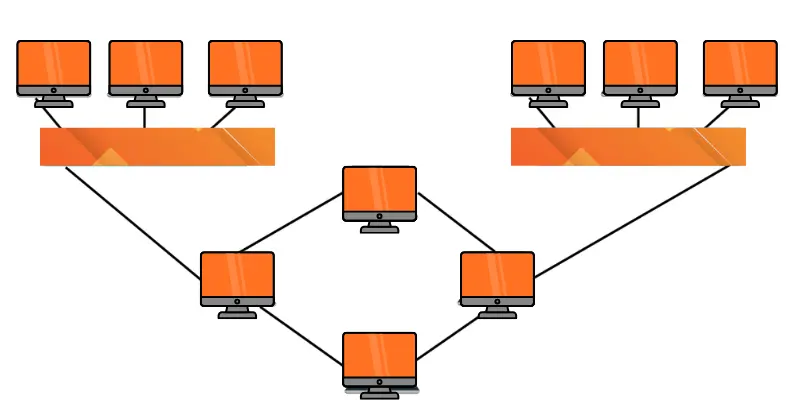 Hybrid Topology