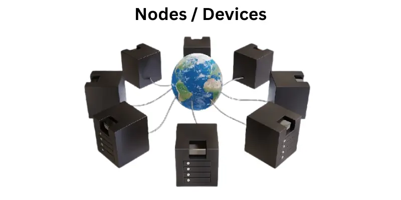 Nodes / Devices