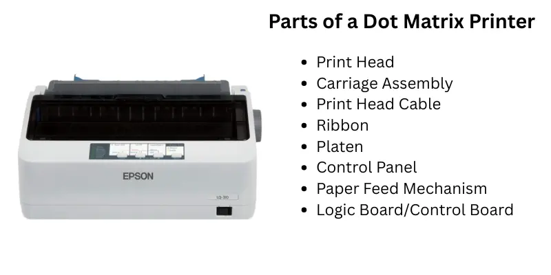 Parts of a Dot Matrix Printer