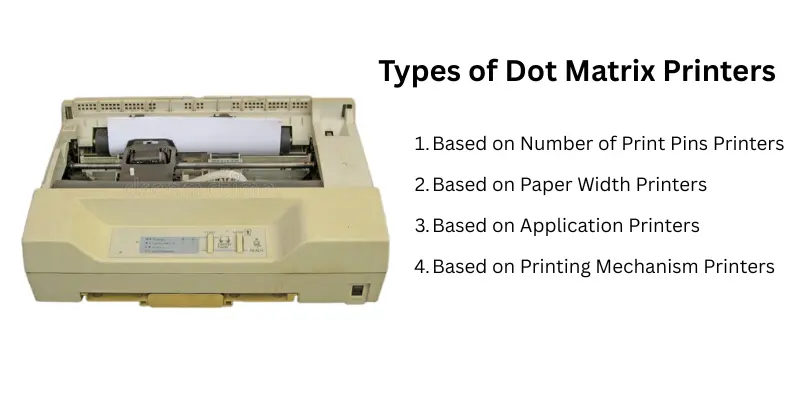 Types of Dot Matrix Printers