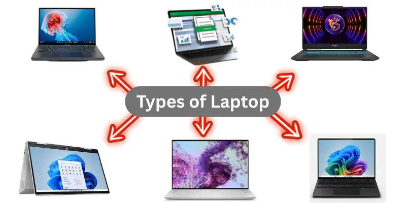 Types of Laptop