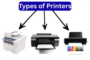 Types of Printers