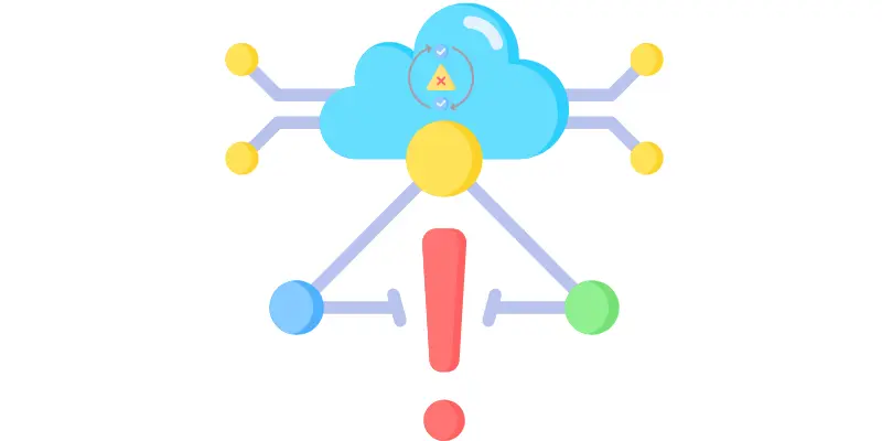 Fault Tolerance