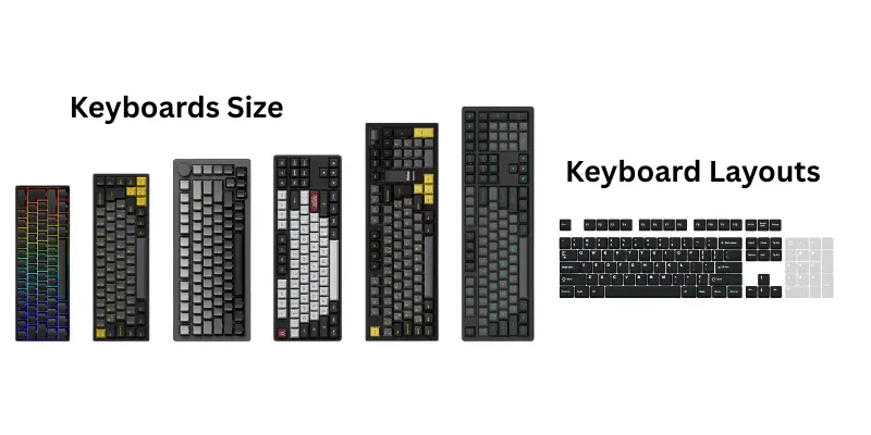 Keyboards size and layout