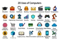 20 Uses of Computers