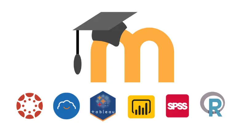 Education and Learning Software