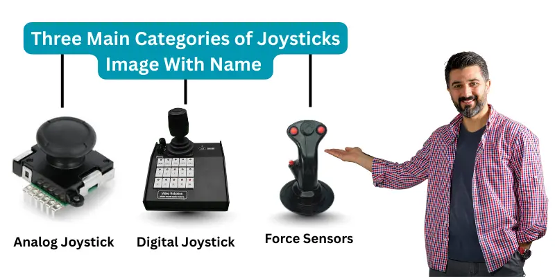Three Main Categories of Joysticks Image With Name 