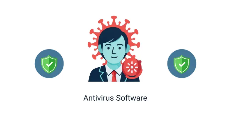 Antivirus Software