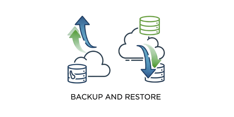 Backup and Restore