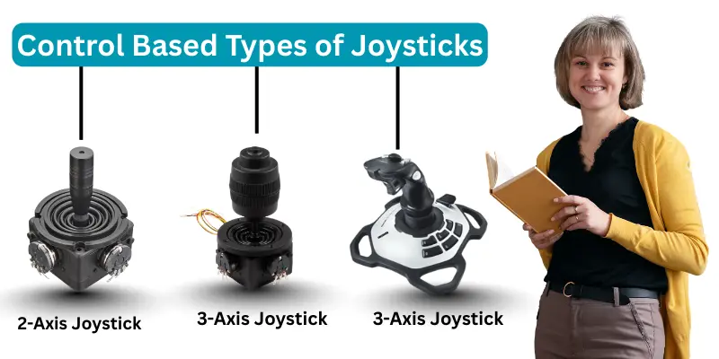 Control Based Types of Joysticks