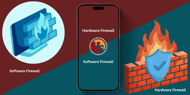 Hardware Firewall vs Software Firewall