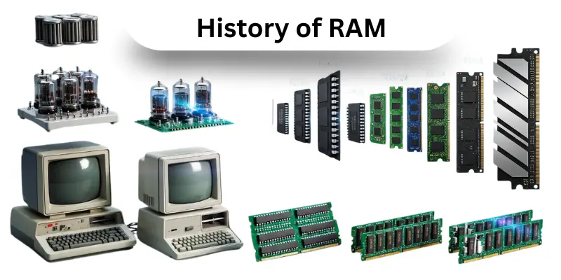 History of RAM