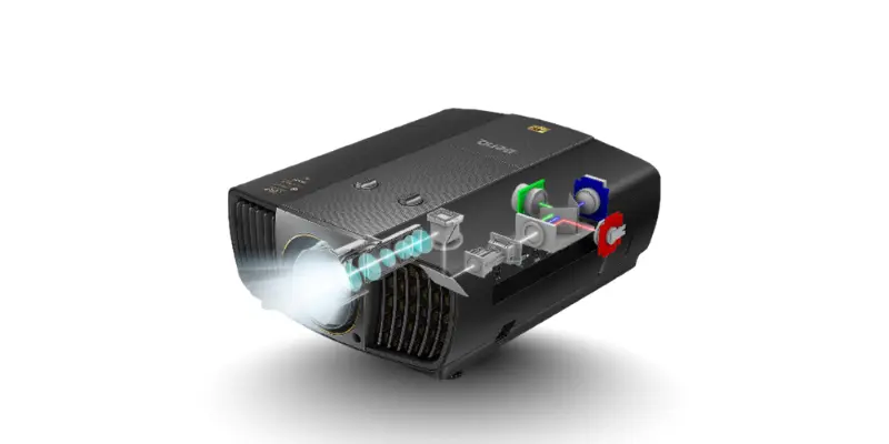 LED Projector