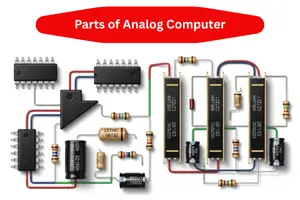 Essential Parts of Analog Computer Systems