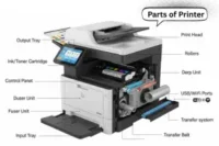 Parts of Printer