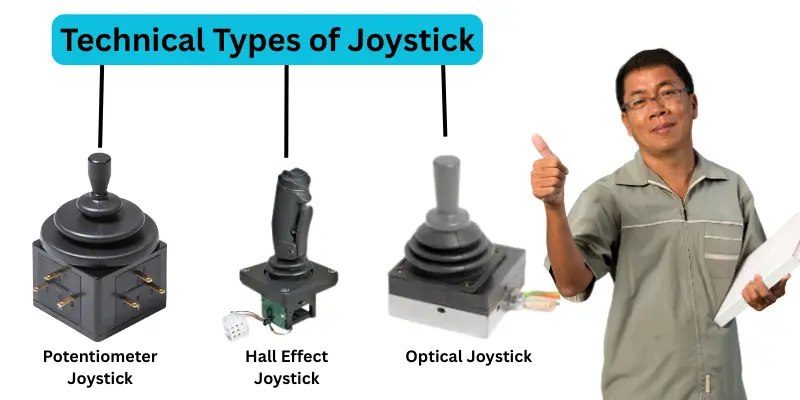 Technical Types of Joystick