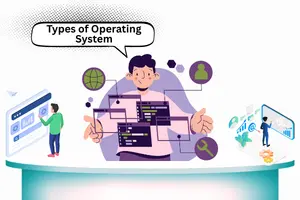 Types of An Operating Systems