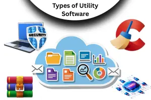 Types of Utility Software