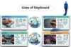 Uses of Keyboard - Post Thumbnail
