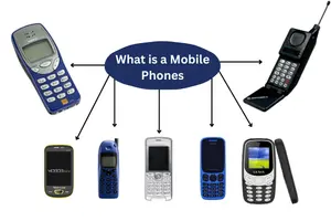 What is a Mobile Phones