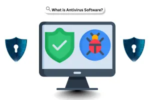 What is Antivirus Software?