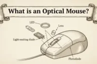 What is Optical Mouse